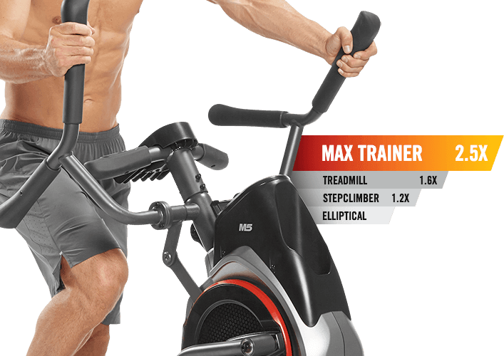 max-trainer-calorie-burn