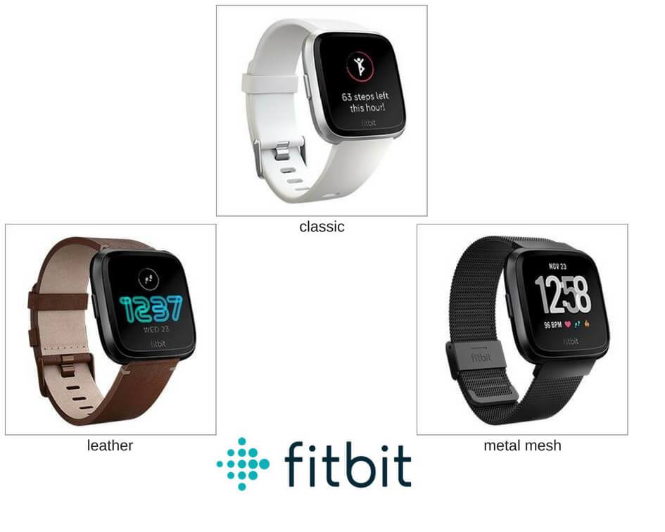 Accessories for Fitbit Versa: Best Bands, Protectors & More - FitRated.com