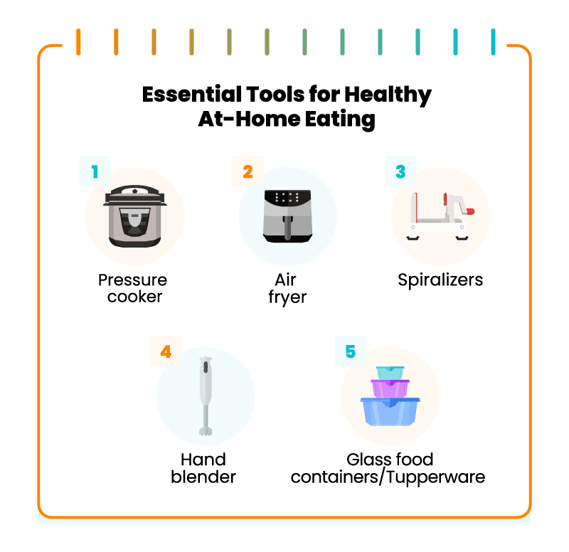 essential tools for healthy at-home eating