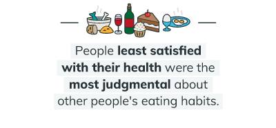 People least satisfied with their health Infographic