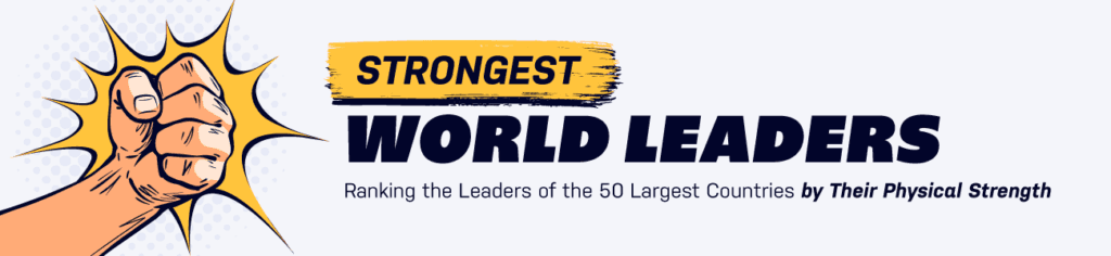 strongest_world_leaders