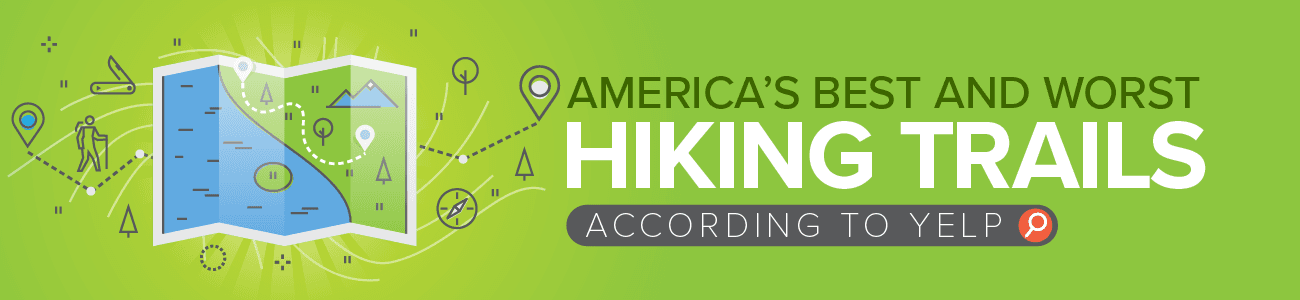 Best and Worst Hiking Trails