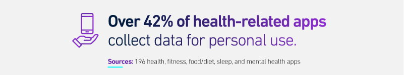 Health-related apps collecting data for personal use