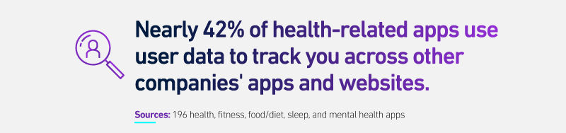Health-related apps tracking user data